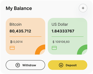 Dashboard-Übersicht der KI-Systeme der Banken-Automated-Trading-Lösung